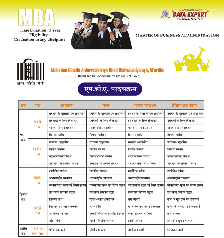 MBA in Hindi